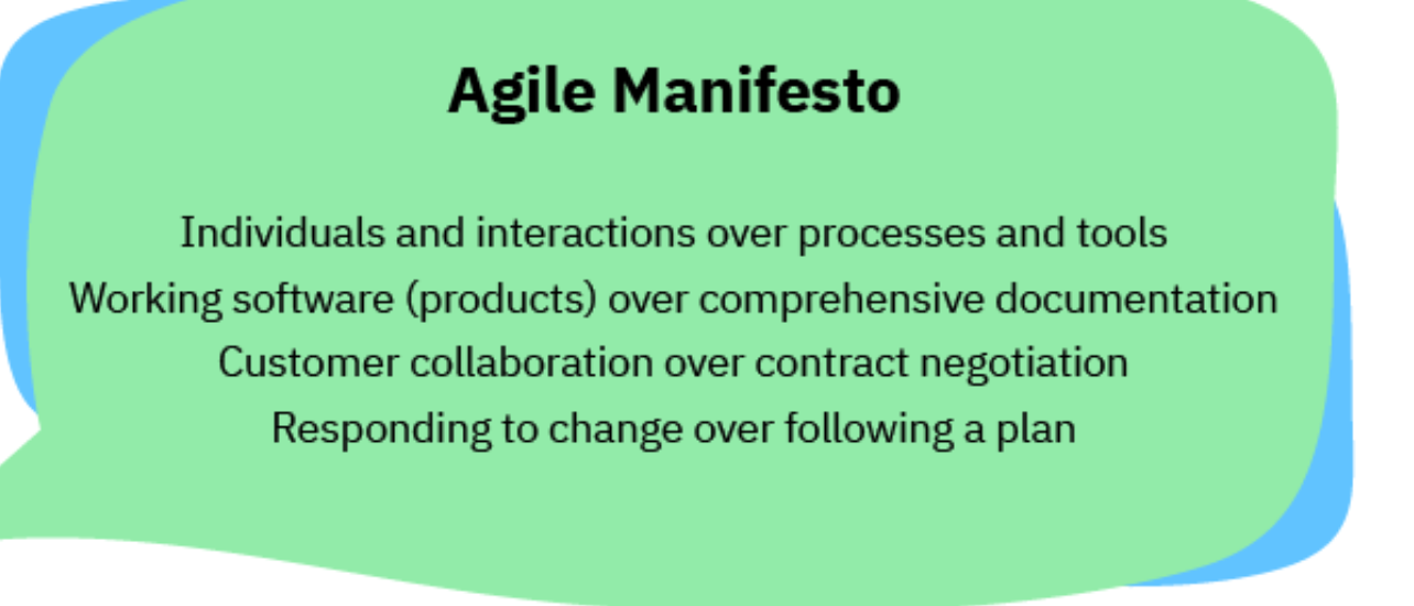 Agile manifesto